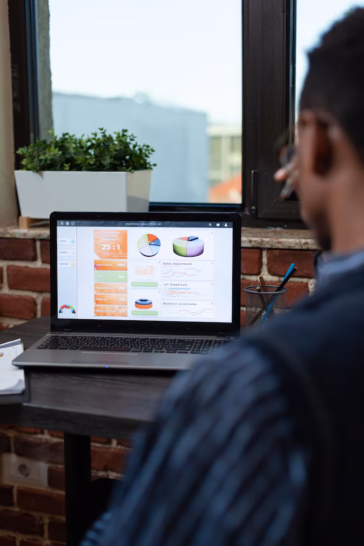 google ads management